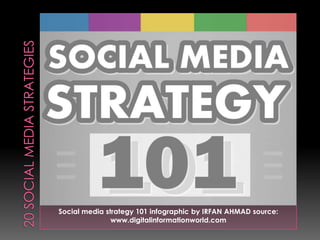 Social media strategy 101 infographic by IRFAN AHMAD source:
www.digitalinformationworld.com
 