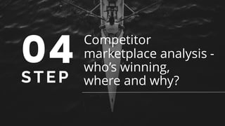 04
STEP
Competitor
marketplace analysis -
who’s winning,
where and why?
 