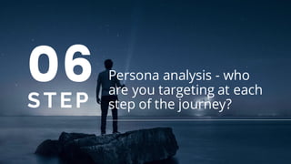 06
STEP
Persona analysis - who
are you targeting at each
step of the journey?
 