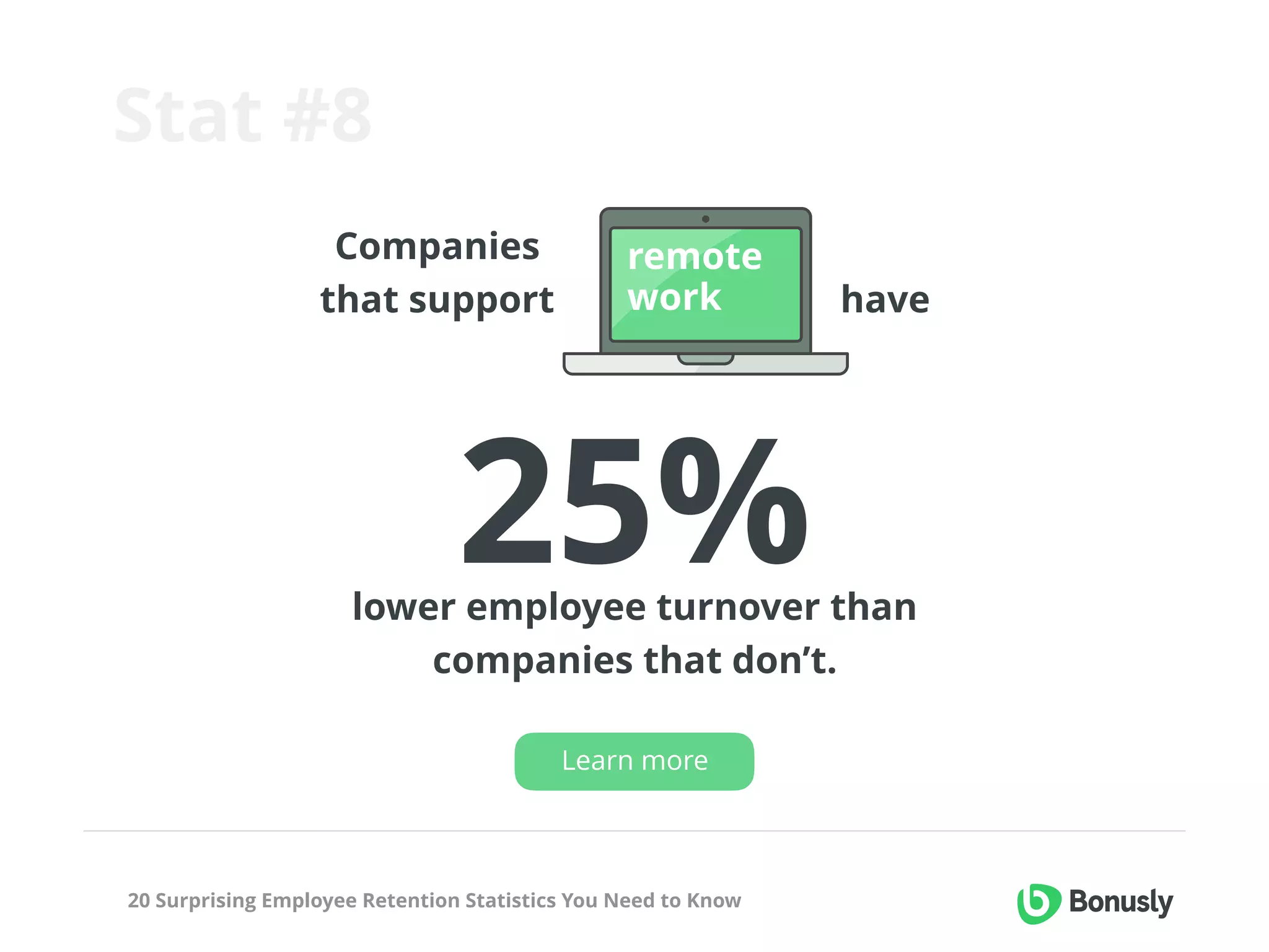 20 Surprising Employee Retention Statistics You Need to Know
Stat #8
remote
work
25%lower employee turnover than
companies that don’t.
have
Learn more
Companies
that support
 