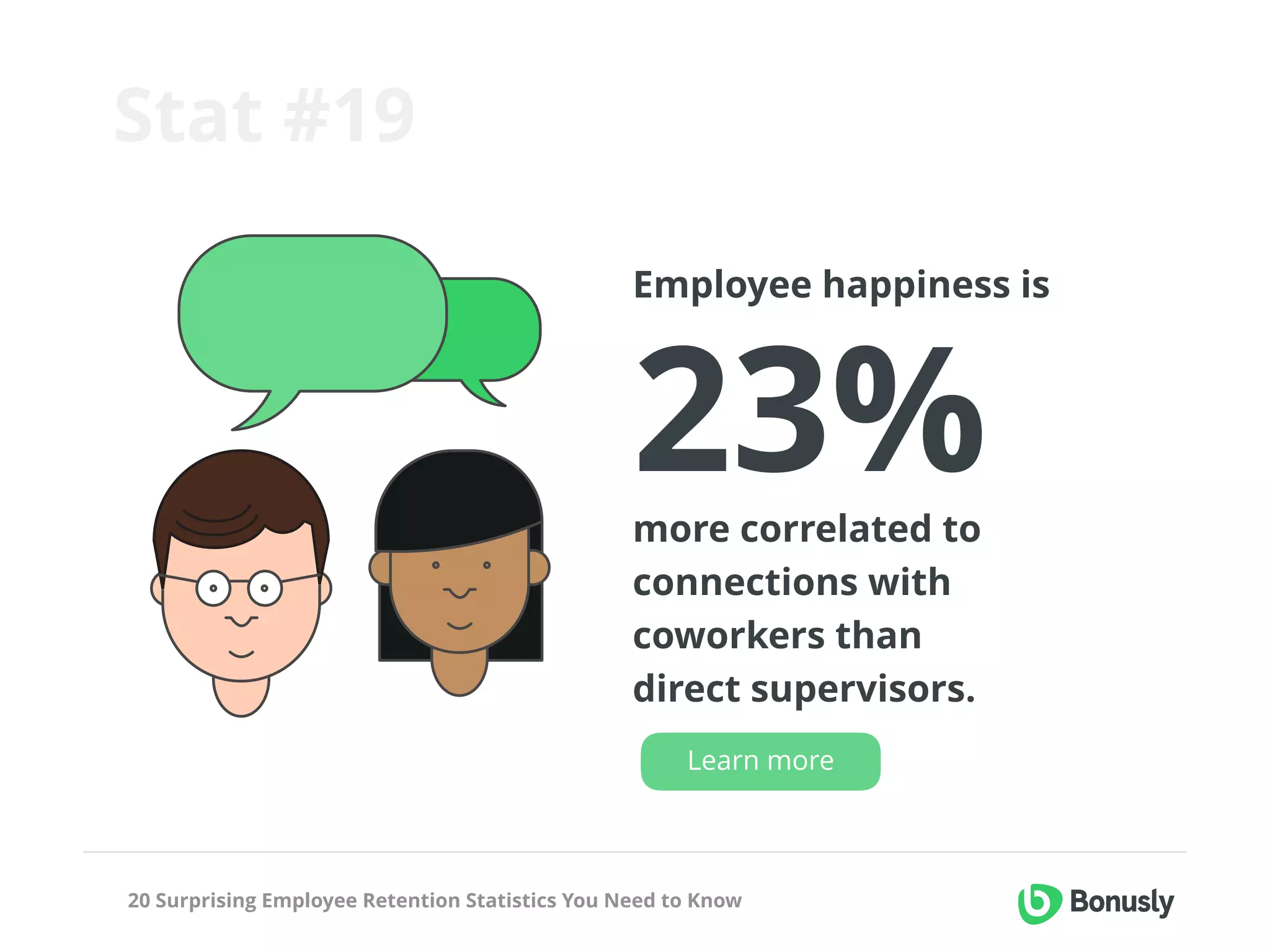 20 Surprising Employee Retention Statistics You Need to Know
Employee happiness is
23%more correlated to
connections with
coworkers than
direct supervisors.
Stat #19
Learn more
 