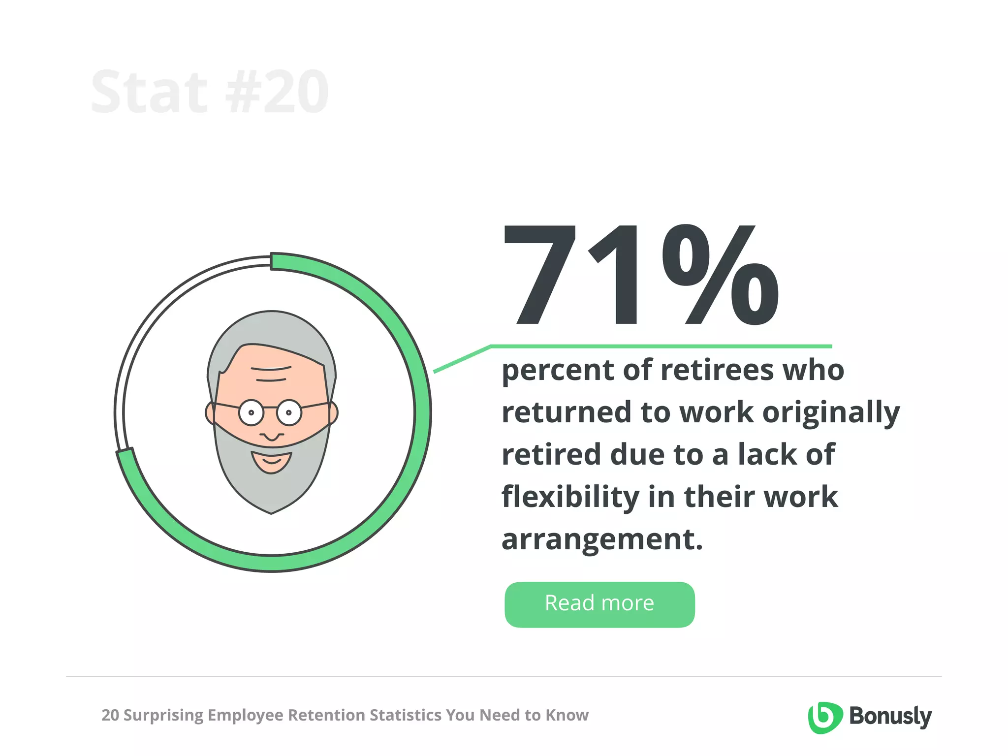 20 Surprising Employee Retention Statistics You Need to Know
 71%percent of retirees who
returned to work originally
retired due to a lack of
ﬂexibility in their work
arrangement.
Stat #20
Read more
 
