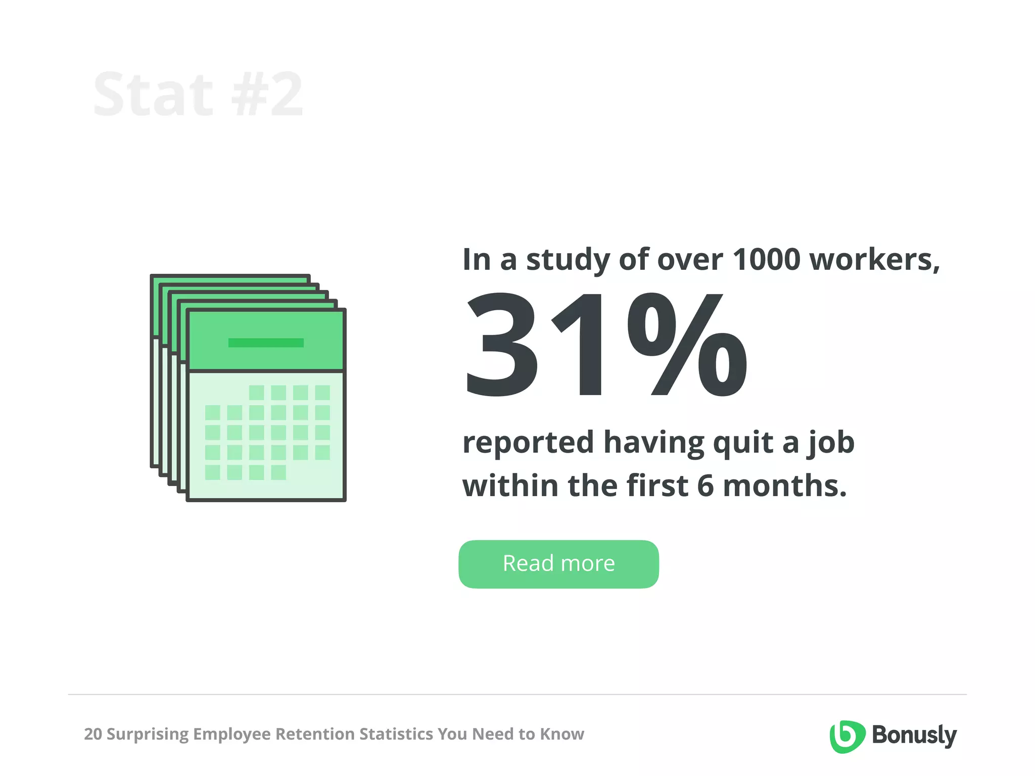 20 Surprising Employee Retention Statistics You Need to Know
Stat #2
31%reported having quit a job
within the ﬁrst 6 months.
Read more
In a study of over 1000 workers,
 