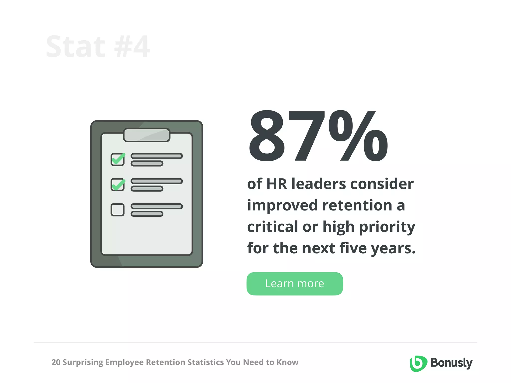 20 Surprising Employee Retention Statistics You Need to Know
Stat #4
87%of HR leaders consider
improved retention a
critical or high priority
for the next ﬁve years.
Learn more
 
