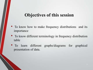 Objectives of this session
• To know how to make frequency distributions and its
importance
• To know different terminology in frequency distribution
table
• To learn different graphs/diagrams for graphical
presentation of data.
2
 