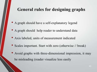 General rules for designing graphs
• A graph should have a self-explanatory legend
• A graph should help reader to understand data
• Axis labeled, units of measurement indicated
• Scales important. Start with zero (otherwise // break)
• Avoid graphs with three-dimensional impression, it may
be misleading (reader visualize less easily
43
 
