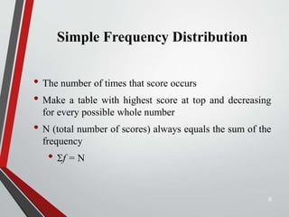 Simple Frequency Distribution
• The number of times that score occurs
• Make a table with highest score at top and decreasing
for every possible whole number
• N (total number of scores) always equals the sum of the
frequency
• f = N
6
 