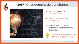 Marck Charton _ Sept 2022
2017 : Changement de paradigme
Le Digital devient
cœur Business
L’Autonomie devient
stratégique
...