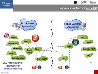 Zoom sur les technos  sur le PC 200+ frameworks  recensés sur  Ajaxpatterns.org … .net Java Eclipse  RCP QT Dojo Google WT Backbase Atlas Scriptaculous flash Flex Open Laszlo WPF R ich  I nternet A pplication R ich  D esktop A pplication AIR SilverLight 