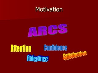 Motivation ARCS Attention Relevance Confidence Satisfaction 