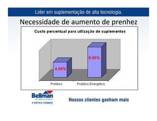 Necessidade	
  de	
  aumento	
  de	
  prenhez	
  
 
