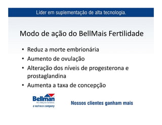 Modo	
  de	
  ação	
  do	
  BellMais	
  Fer?lidade	
  
•  Reduz	
  a	
  morte	
  embrionária	
  
•  Aumento	
  de	
  ovulação	
  
•  Alteração	
  dos	
  níveis	
  de	
  progesterona	
  e	
  
   prostaglandina	
  
•  Aumenta	
  a	
  taxa	
  de	
  concepção	
  
 