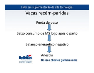 Vacas	
  recém-­‐paridas	
  
                   Perda	
  de	
  peso	
  

Baixo	
  consumo	
  de	
  MS	
  logo	
  após	
  o	
  parto	
  

        Balanço	
  energé?co	
  nega?vo	
  

                        Anestro	
  
 
