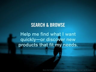 Help me find what I want
quickly—or discover new
products that fit my needs.
SEARCH & BROWSE
Source: http://lookinfresh.tu...
