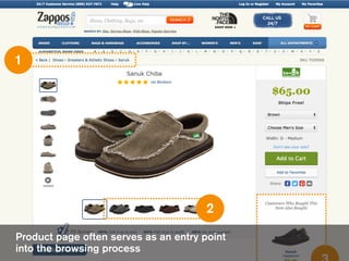 Recommend other categories and similar items in relevant
areas (also inspires exploration) link.com
1
2
Product page often...