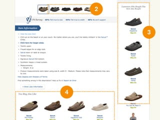 20 Tips to Improve Sales on your Ecommerce Site