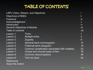 NEXT BACK LSPU Vision, Mission, and Objectives i Objectives of BSEd ii Foreword iii Acknowledgement v Introduction vi General Objectives of Module  vii Lesson 1: Twins 1 Table of contents viii Lesson 2: Multiple births 3 Lesson 3: Zygosity 8 Lesson 4: Identical twins (monozygotic) 14 Lesson 5: Fraternal twins (dizygotic) 18 Lesson 6: Common complication associated with multiples 22 Lesson 8: Common misconceptions 39 Lesson 9: Twin fun facts 42 References Lesson 7: Unique and unusual types of twin 18 About the Author 