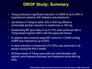 DROP Study: Summary
• Tareg produced a significant reduction in UAER of up to 48% in
hypertensive patients with diabetes and proteinuria
• Up-titration of Tareg to either 320 or 640 mg offered a
numerically greater reduction in proteinuria vs 160 mg
• Outstanding BP goal rates of up to 74% were achieved with a
Tareg-based regimen (64% with the approved doses)
• In patients that achieved target BP control of <130/80 mmHg,
UAER was reduced by up to 65%
• A rapid reduction in proteinuria (17–23%) was observed in all
groups during the first 4 weeks
• All three doses of Tareg were safe and well tolerated with
slightly more frequent dizziness and headache at the 640 mg
dose
Hollenberg NK. Suppl to Circulation abstracts from scientific sessions 2006:114(18); II-61
 