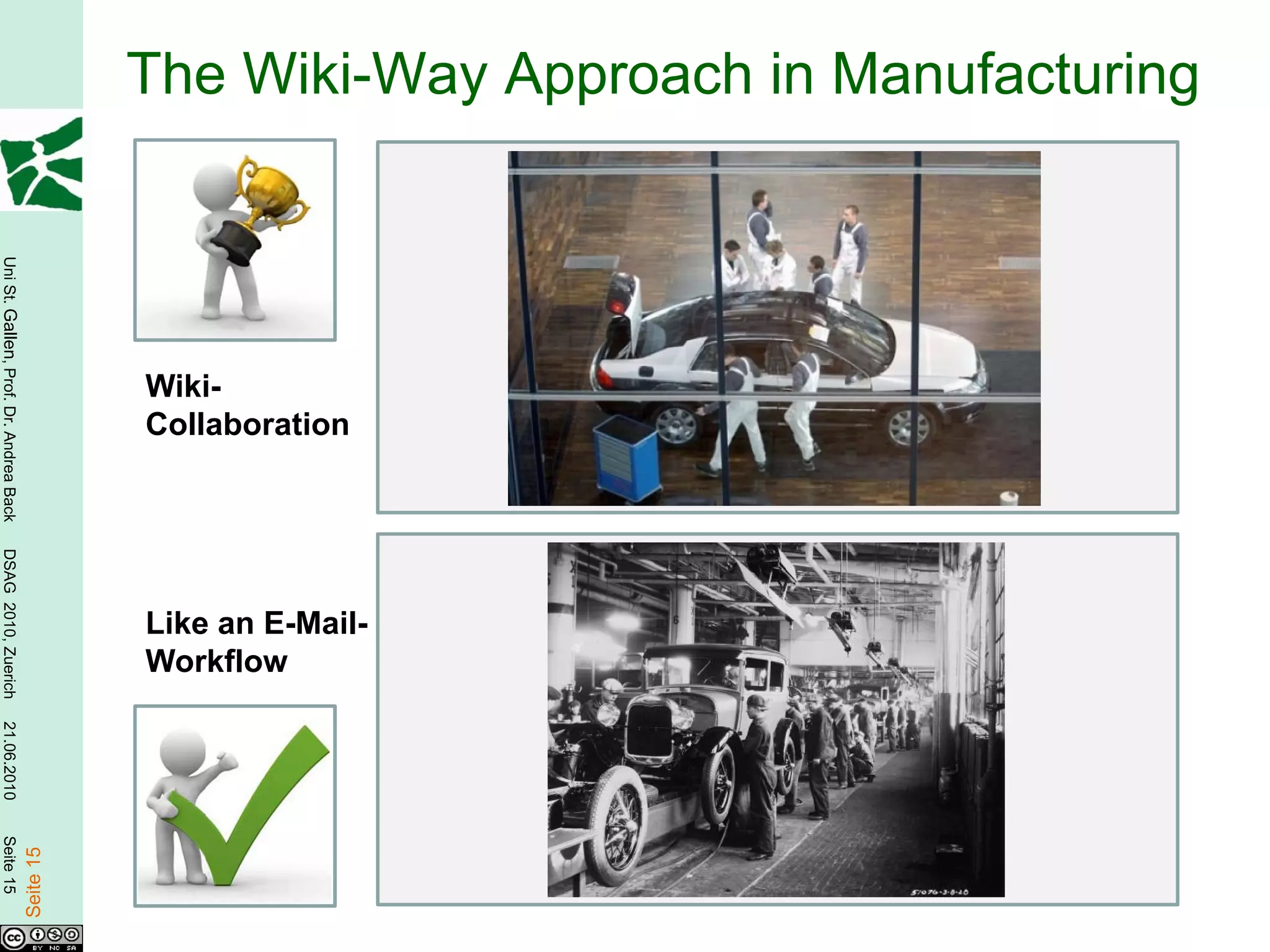The Wiki-Way Approach in Manufacturing
Uni St. Gallen, Prof. Dr. Andrea Back




                                                   Wiki-
                                                   Collaboration
DSAG 2010, Zuerich




                                                   Like an E-Mail-
                                                   Workflow
21.06.2010
Seite 15

                                        Seite 15
 