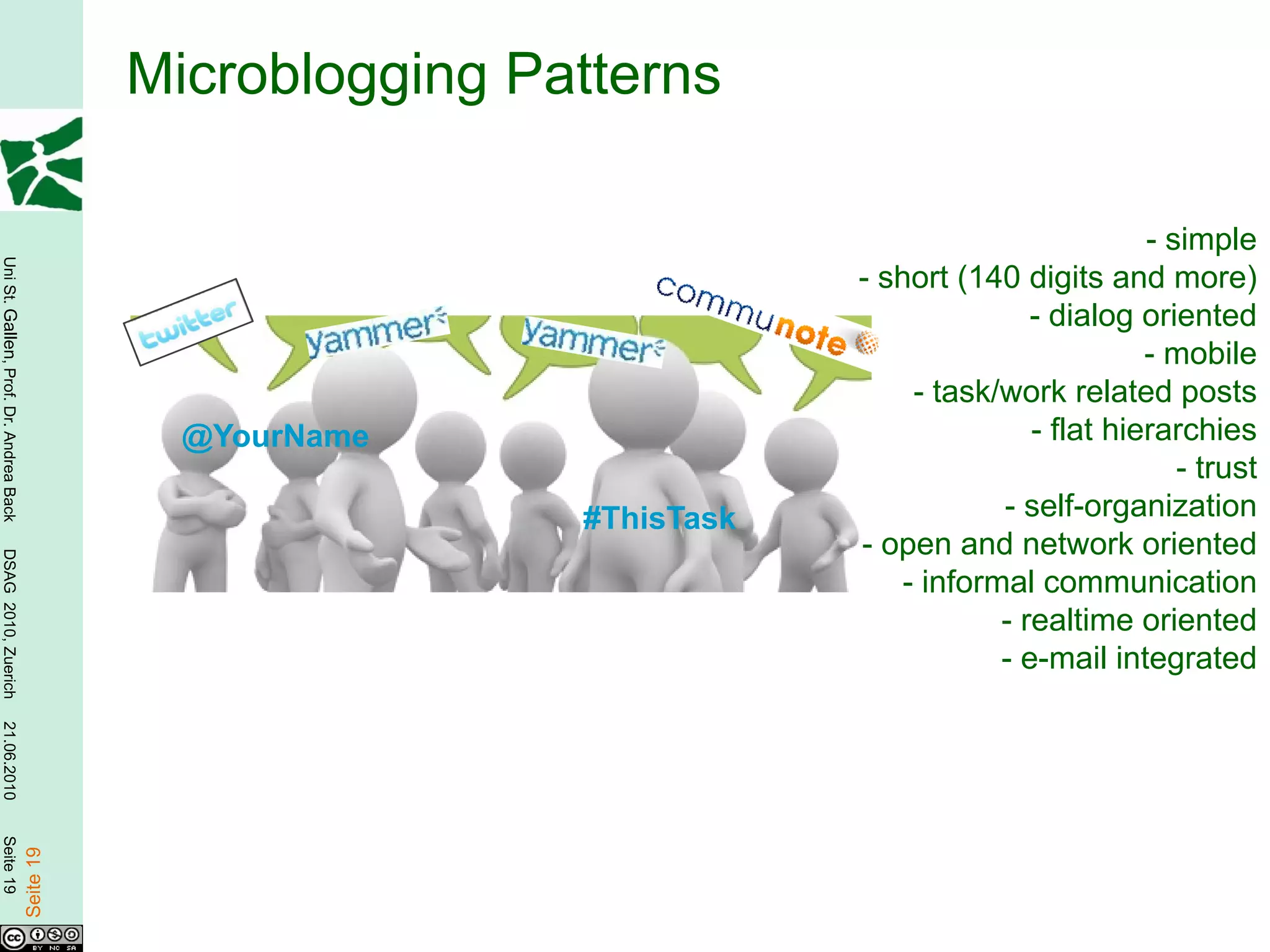 Microblogging Patterns

                                                                                                        - simple
Uni St. Gallen, Prof. Dr. Andrea Back




                                                                               - short (140 digits and more)
                                                                                              - dialog oriented
                                                                                                        - mobile
                                                                                    - task/work related posts
                                                     @YourName                                - flat hierarchies
                                                                                                           - trust
                                                                   #ThisTask               - self-organization
                                                                               - open and network oriented
DSAG 2010, Zuerich




                                                                                   - informal communication
                                                                                           - realtime oriented
                                                                                           - e-mail integrated
21.06.2010
Seite 19

                                        Seite 19
 