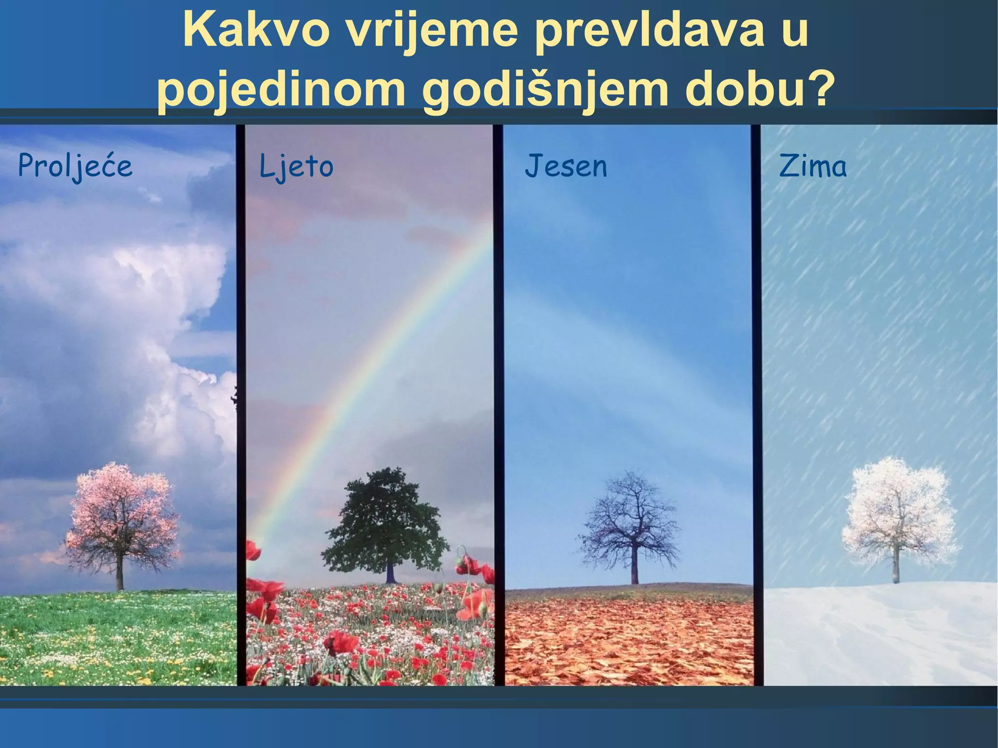 VREME IN KLIMA visual data 6