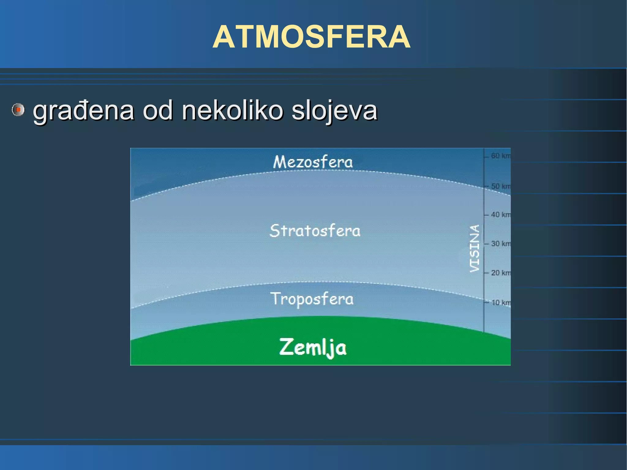 VREME IN KLIMA visual data 7