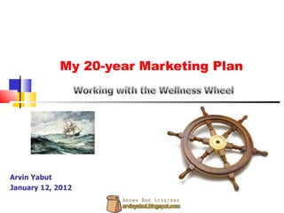 My 20-year Marketing Plan Arvin Yabut January 12, 2012 
