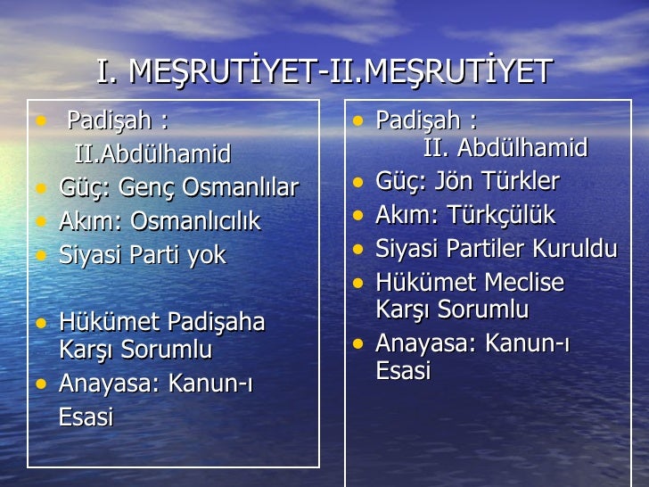 I Mesrutiyet Donemi Nedir Ilani Maddeleri Ve Sonuclari Nelerdir