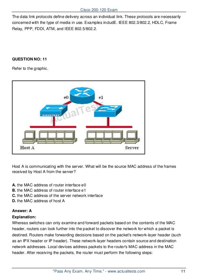 Valid C_S4CPR_2011 Exam Prep