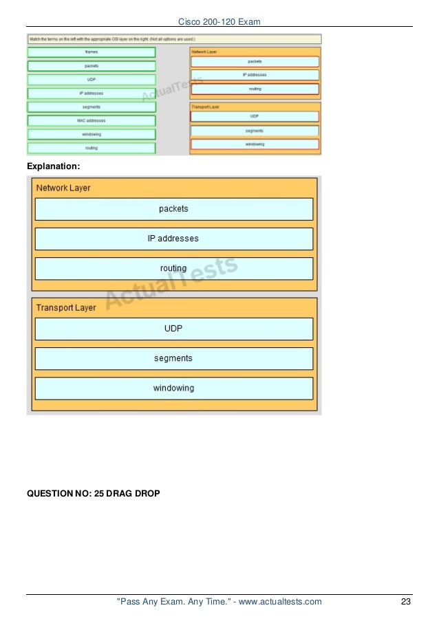 CPST-001 Fragen Beantworten