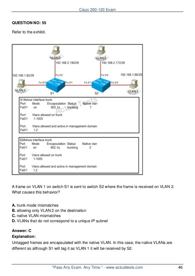 SCA-C01 Fragenkatalog
