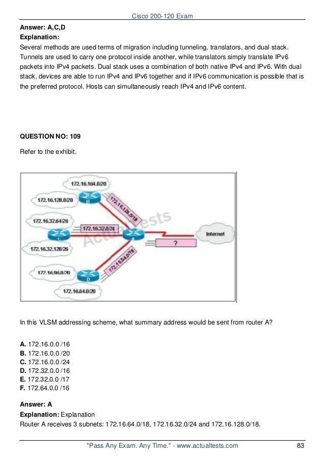 Exam C_S4CPR_2011 Reference