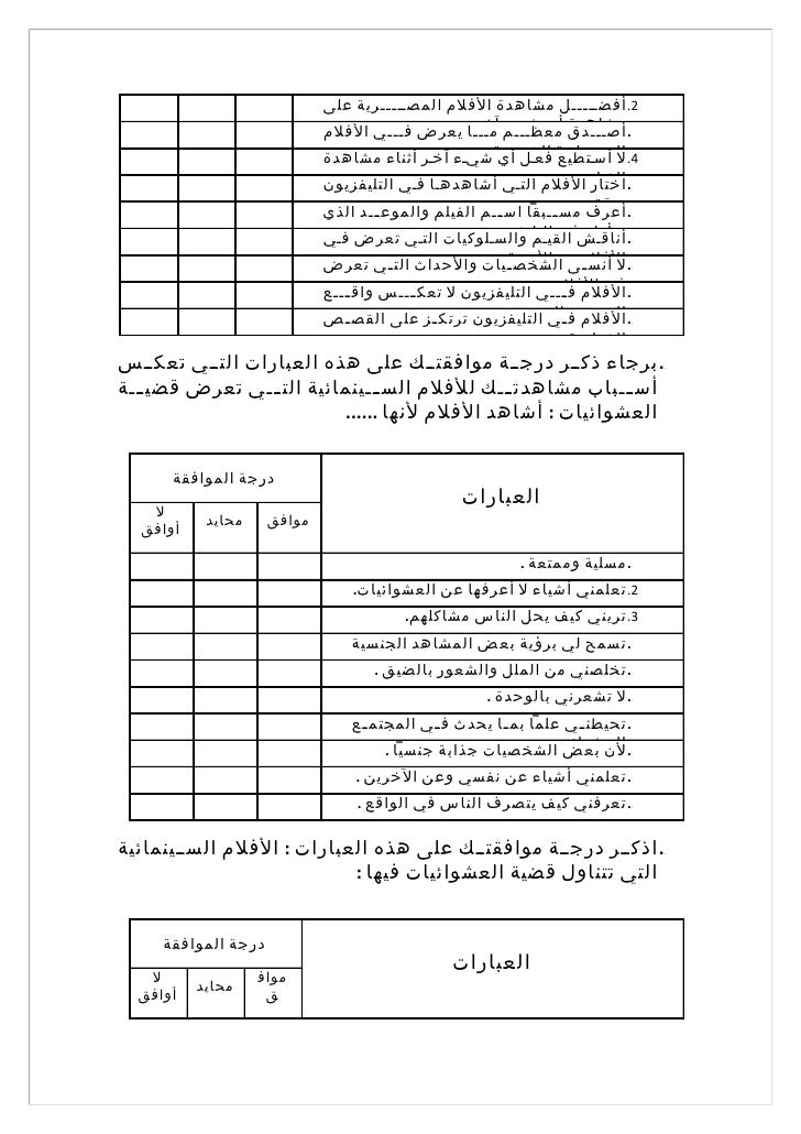 الاستبيان 200