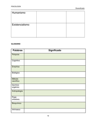PSICOLOGÍA
Diversificado

Humanismo

Existencialismo

GLOSARIO

Palabras

Significado

Psíquica
Cognitivo
Empírica
Biológico
Método
científico
Químico
orgánico
Antropología
Pope
ortodoxo,
Bioquímico
Intrínseco
19

 