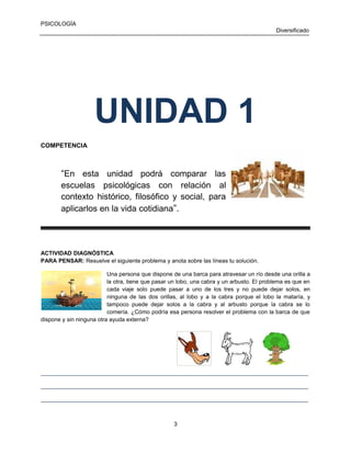 PSICOLOGÍA
Diversificado

UNIDAD 1
COMPETENCIA

“En esta unidad podrá comparar las
escuelas psicológicas con relación al
contexto histórico, filosófico y social, para
aplicarlos en la vida cotidiana”.

ACTIVIDAD DIAGNÓSTICA
PARA PENSAR: Resuelve el siguiente problema y anota sobre las líneas tu solución.
Una persona que dispone de una barca para atravesar un río desde una orilla a
la otra, tiene que pasar un lobo, una cabra y un arbusto. El problema es que en
cada viaje solo puede pasar a uno de los tres y no puede dejar solos, en
ninguna de las dos orillas, al lobo y a la cabra porque el lobo la mataría, y
tampoco puede dejar solos a la cabra y al arbusto porque la cabra se lo
comería. ¿Cómo podría esa persona resolver el problema con la barca de que
dispone y sin ninguna otra ayuda externa?

____________________________________________________________________________________
____________________________________________________________________________________
____________________________________________________________________________________

3

 