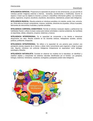 PSICOLOGÍA
Diversificado
INTELIGENCIA ESPACIAL: Proporciona la capacidad de pensar en tres dimensiones, ya que permite al
individuo percibir imágenes externas e internas, recrearlas, transformarlas o modificarlas, recorrer el
espacio o hacer que los objetos lo recorran y producir o decodificar información gráfica. Los marineros,
pilotos, ingenieros, cirujanos, escultores, arquitectos, decoradores, diseñadores, poseen esta inteligencia.
INTELIGENCIA MUSICAL: Resulta evidente en individuos sensibles a la melodía, sonido, tono, armonía,
etc. Entre ellos se incluyen compositores, músicos, cantantes, directores de orquestas, críticos musicales,
fabricantes de instrumentos musicales y oyentes sensibles.
INTELIGENCIA CORPORAL-CENESTÉSICA: Permite al individuo manipular objetos y perfeccionar las
habilidades físicas o utilizar el propio cuerpo para realizar actividades o resolver problemas. Se manifiesta
en deportistas, atletas, artesanos, cirujanos, bailarines y músicos.
INTELIGENCIA INTERPERSONAL: Es la capacidad de comprender a los demás e interactuar
eficazmente con ellos. Resulta evidente en los docentes exitosos, trabajadores sociales, actores,
políticos, profesores, terapeutas.
INTELIGENCIA INTRAPERSONAL: Se refiere a la capacidad de una persona para construir una
percepción precisa respecto de sí misma y utilizar dicho conocimiento para organizar y dirigir la propia
vida. Algunos individuos con profunda inteligencia Intrapersonal se especializar como teólogos,
psicólogos y filósofos.
INTELIGENCIA NATURALISTA: Consiste en observar los modelos de la naturaleza, en identificar y
clasificar objetos y comprender los sistemas naturales identificados por el hombre. Los granjeros,
biólogos, botánicos, herbolarios, cazadores, ecologistas y paisajistas poseen esta inteligencia.

35

 