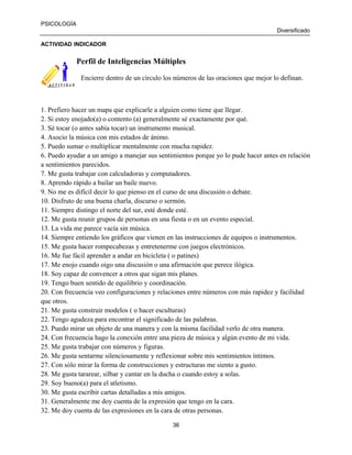 PSICOLOGÍA
Diversificado
ACTIVIDAD INDICADOR

Perfil de Inteligencias Múltiples
Encierre dentro de un círculo los números de las oraciones que mejor lo definan.

1. Prefiero hacer un mapa que explicarle a alguien como tiene que llegar.
2. Si estoy enojado(a) o contento (a) generalmente sé exactamente por qué.
3. Sé tocar (o antes sabía tocar) un instrumento musical.
4. Asocio la música con mis estados de ánimo.
5. Puedo sumar o multiplicar mentalmente con mucha rapidez.
6. Puedo ayudar a un amigo a manejar sus sentimientos porque yo lo pude hacer antes en relación
a sentimientos parecidos.
7. Me gusta trabajar con calculadoras y computadores.
8. Aprendo rápido a bailar un baile nuevo.
9. No me es difícil decir lo que pienso en el curso de una discusión o debate.
10. Disfruto de una buena charla, discurso o sermón.
11. Siempre distingo el norte del sur, esté donde esté.
12. Me gusta reunir grupos de personas en una fiesta o en un evento especial.
13. La vida me parece vacía sin música.
14. Siempre entiendo los gráficos que vienen en las instrucciones de equipos o instrumentos.
15. Me gusta hacer rompecabezas y entretenerme con juegos electrónicos.
16. Me fue fácil aprender a andar en bicicleta ( o patines)
17. Me enojo cuando oigo una discusión o una afirmación que perece ilógica.
18. Soy capaz de convencer a otros que sigan mis planes.
19. Tengo buen sentido de equilibrio y coordinación.
20. Con frecuencia veo configuraciones y relaciones entre números con más rapidez y facilidad
que otros.
21. Me gusta construir modelos ( o hacer esculturas)
22. Tengo agudeza para encontrar el significado de las palabras.
23. Puedo mirar un objeto de una manera y con la misma facilidad verlo de otra manera.
24. Con frecuencia hago la conexión entre una pieza de música y algún evento de mi vida.
25. Me gusta trabajar con números y figuras.
26. Me gusta sentarme silenciosamente y reflexionar sobre mis sentimientos íntimos.
27. Con sólo mirar la forma de construcciones y estructuras me siento a gusto.
28. Me gusta tararear, silbar y cantar en la ducha o cuando estoy a solas.
29. Soy bueno(a) para el atletismo.
30. Me gusta escribir cartas detalladas a mis amigos.
31. Generalmente me doy cuenta de la expresión que tengo en la cara.
32. Me doy cuenta de las expresiones en la cara de otras personas.
36

 