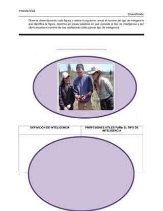 PSICOLOGÍA
Diversificado
Observe detenidamente cada figura y realice lo siguiente: anote el nombre del tipo de inteligencia
que identifica la figura, describa en pocas palabras en qué consiste el tipo de inteligencia y por
último escriba el nombre de dos profesiones útiles para el tipo de inteligencia.

__________________________________

DEFINICIÓN DE INTELIGENCIA

PROFESIONES UTILES PARA EL TIPO DE
INTELIGENCIA

_______________________________________

38

 
