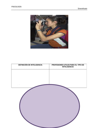 PSICOLOGÍA
Diversificado

DEFINICIÓN DE INTELIGENCIA

PROFESIONES UTILES PARA EL TIPO DE
INTELIGENCIA

_________________________________________

39

 