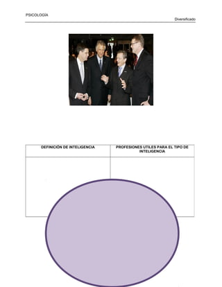 PSICOLOGÍA
Diversificado

DEFINICIÓN DE INTELIGENCIA

PROFESIONES UTILES PARA EL TIPO DE
INTELIGENCIA

_________________________________________

40

 