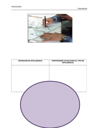 PSICOLOGÍA
Diversificado

DEFINICIÓN DE INTELIGENCIA

PROFESIONES UTILES PARA EL TIPO DE
INTELIGENCIA

_________________________________________

43

 