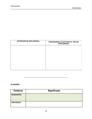 PSICOLOGÍA
Diversificado

DEFINICIÓN DE INTELIGENCIA

PROFESIONES UTILES PARA EL TIPO DE
INTELIGENCIA

____________________________________________________

GLOSARIO

Palabras

Significado

Autoestima

Interactuar

45

 