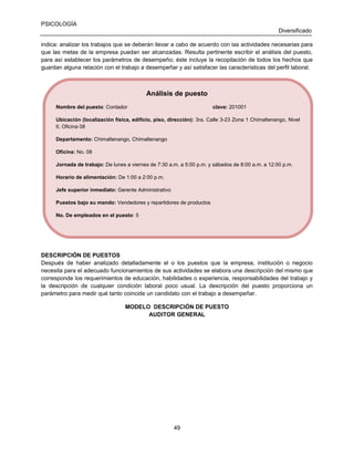PSICOLOGÍA
Diversificado
indica: analizar los trabajos que se deberán llevar a cabo de acuerdo con las actividades necesarias para
que las metas de la empresa puedan ser alcanzadas. Resulta pertinente escribir el análisis del puesto,
para así establecer los parámetros de desempeño; éste incluye la recopilación de todos los hechos que
guardan alguna relación con el trabajo a desempeñar y así satisfacer las características del perfil laboral.

Análisis de puesto
Nombre del puesto: Contador

clave: 201001

Ubicación (localización física, edificio, piso, dirección): 3ra. Calle 3-23 Zona 1 Chimaltenango, Nivel
II, Oficina 08
Departamento: Chimaltenango, Chimaltenango
Oficina: No. 08
Jornada de trabajo: De lunes a viernes de 7:30 a.m. a 5:00 p.m. y sábados de 8:00 a.m. a 12:00 p.m.
Horario de alimentación: De 1:00 a 2:00 p.m.
Jefe superior inmediato: Gerente Administrativo
Puestos bajo su mando: Vendedores y repartidores de productos
No. De empleados en el puesto: 5

DESCRIPCIÓN DE PUESTOS
Después de haber analizado detalladamente el o los puestos que la empresa, institución o negocio
necesita para el adecuado funcionamientos de sus actividades se elabora una descripción del mismo que
corresponde los requerimientos de educación, habilidades o experiencia, responsabilidades del trabajo y
la descripción de cualquier condición laboral poco usual. La descripción del puesto proporciona un
parámetro para medir qué tanto coincide un candidato con el trabajo a desempeñar.
MODELO DESCRIPCIÓN DE PUESTO
AUDITOR GENERAL

49

 