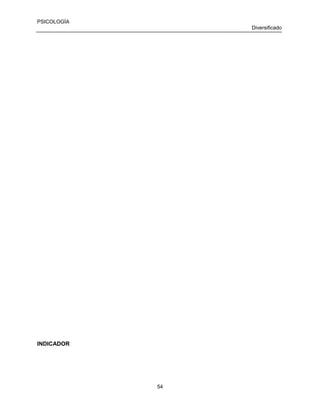 PSICOLOGÍA
Diversificado

INDICADOR

54

 