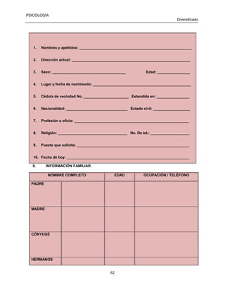 PSICOLOGÍA
Diversificado

1.

Nombres y apellidos: _______________________________________________________

2.

Dirección actual: __________________________________________________________

3.

Sexo: ____________________________________

4.

Lugar y fecha de nacimiento: ________________________________________________

5.

Cédula de vecindad No. ______________________ Extendida en: ________________

6.

Nacionalidad: ______________________________ Estado civil: __________________

7.

Profesión u oficio: ________________________________________________________

8.

Religión: __________________________________ No. De tel.: ___________________

9.

Puesto que solicita: _______________________________________________________

Edad: ________________

10. Fecha de hoy: ____________________________________________________________
II.

INFORMACIÓN FAMILIAR
NOMBRE COMPLETO

EDAD

PADRE

MADRE

CÓNYUGE

HERMANOS
62

OCUPACIÓN / TELÉFONO

 