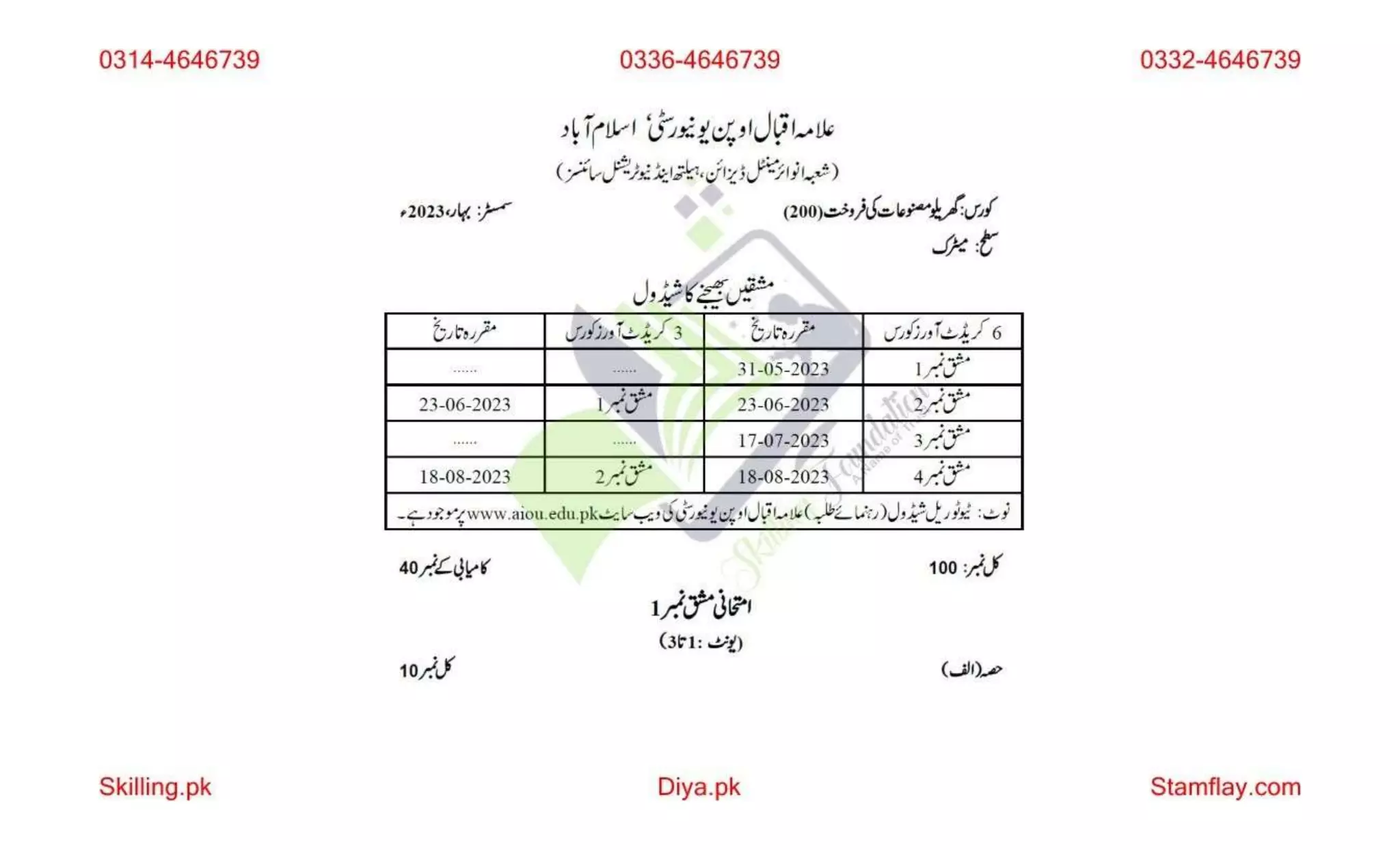 AIOU Solved Assignment 200 Spring 2023 Assignment 1.pptx