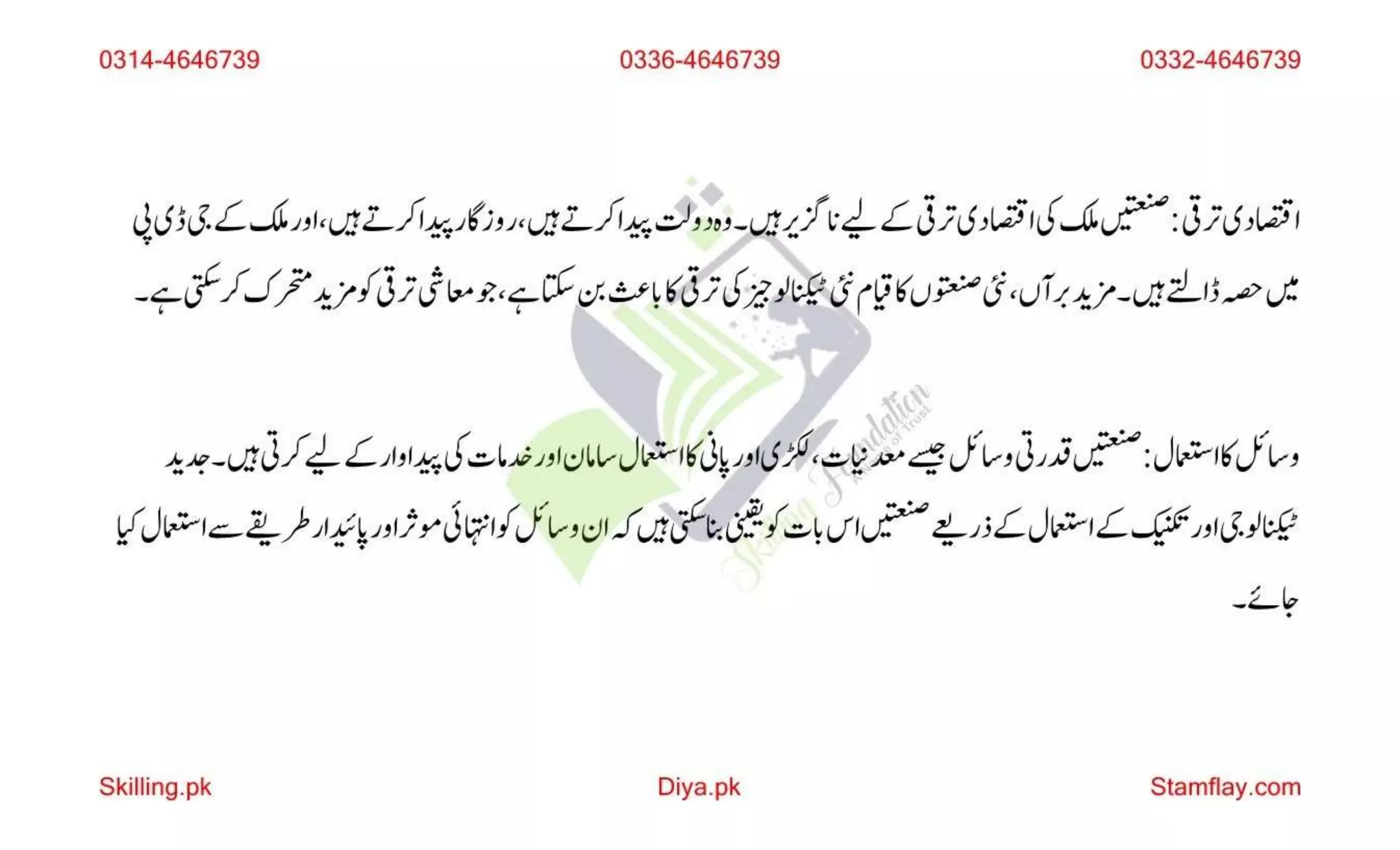 AIOU Solved Assignment 200 Spring 2023 Assignment 1.pptx