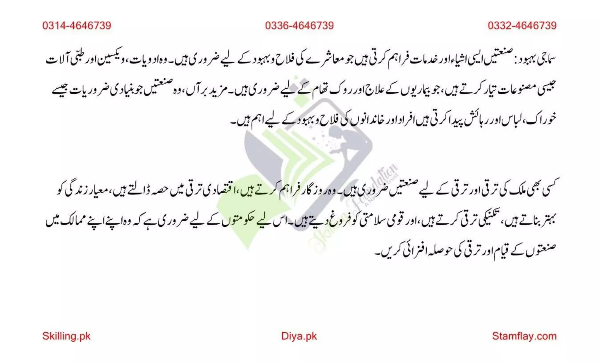 AIOU Solved Assignment 200 Spring 2023 Assignment 1.pptx