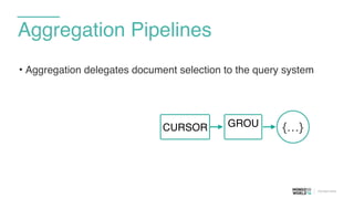 Aggregation Pipelines
• Aggregation delegates document selection to the query system
GROU {…}CURSOR
 
