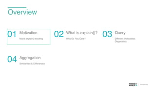 Overview
Make explain() exciting
Motivation
01 Different Verbosities
Diagnostics
Query
03Why Do You Care?
What is explain()?
02
Similarities & Differences
Aggregation
04
 